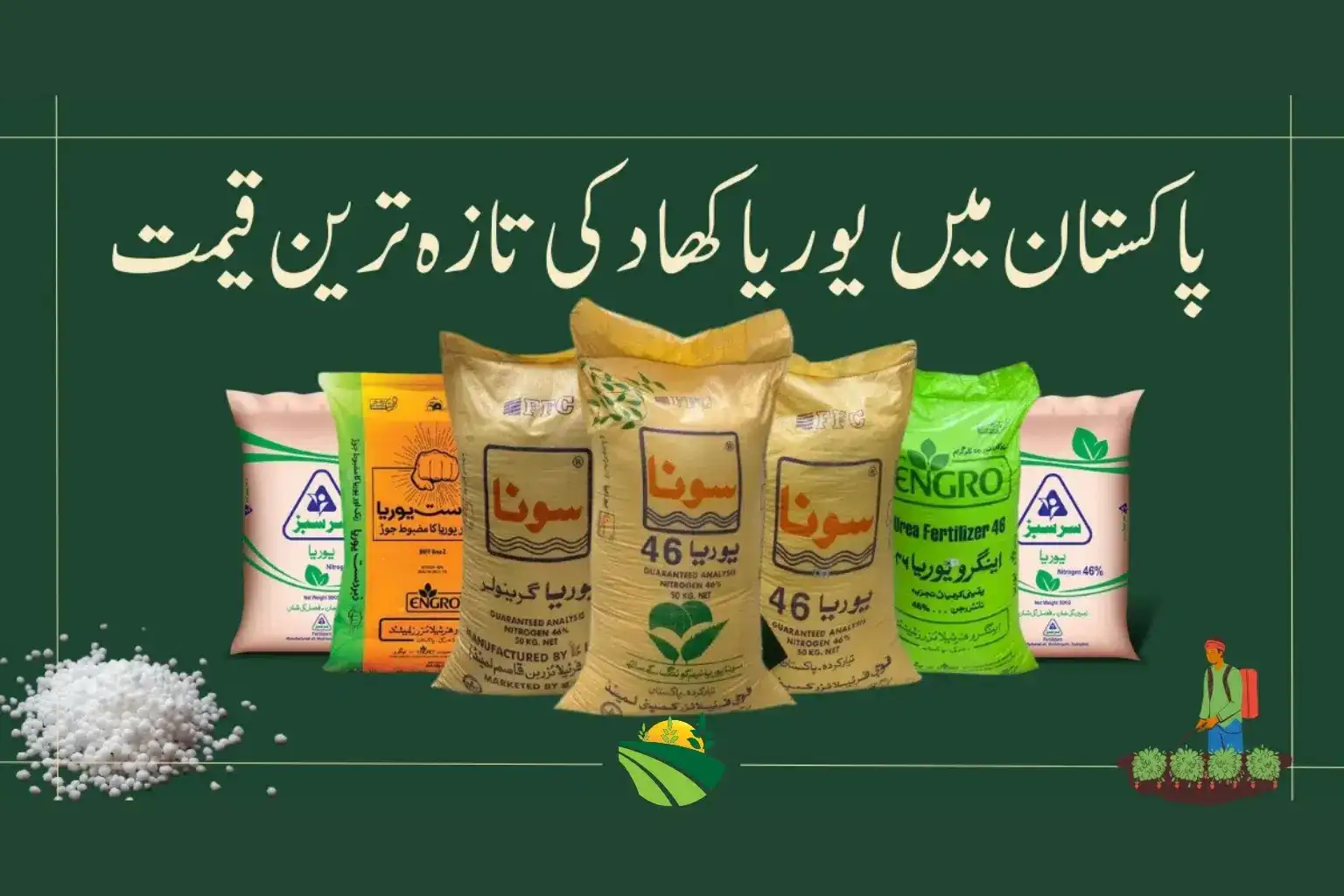 fertilizer price in pakistan dap urea npk khaad rates